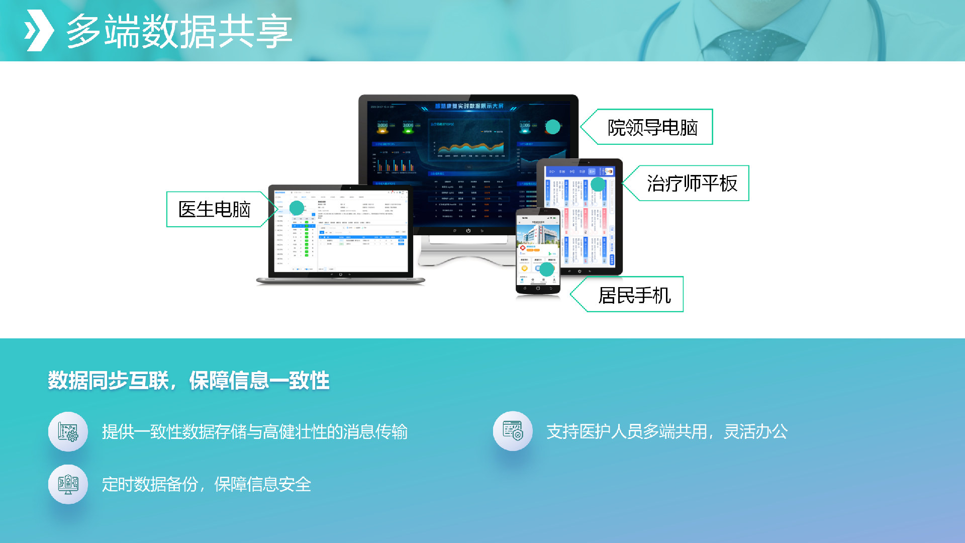 医号迪-智慧康复服务系统解决方案V3.0_22.png