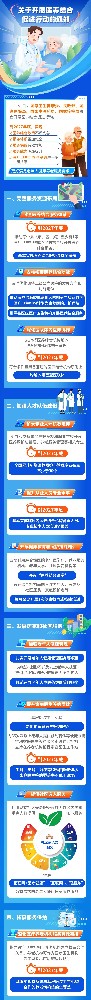 速览 | 一图读懂《关于开展医养结合促进行动的通知》